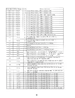 Preview for 42 page of Aiwa nsx 990 Service Manual