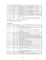 Preview for 43 page of Aiwa nsx 990 Service Manual