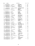 Preview for 82 page of Aiwa nsx 990 Service Manual