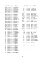 Предварительный просмотр 10 страницы Aiwa NSX-A505 Service Manual