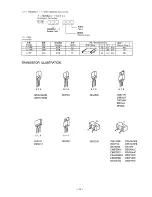 Предварительный просмотр 11 страницы Aiwa NSX-A505 Service Manual