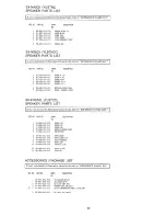 Предварительный просмотр 44 страницы Aiwa NSX-A505 Service Manual