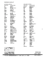 Предварительный просмотр 45 страницы Aiwa NSX-A505 Service Manual