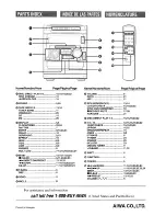 Предварительный просмотр 88 страницы Aiwa NSX-A707 Operating Instructions Manual