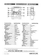 Предварительный просмотр 92 страницы Aiwa NSX-A777 Operating Instructions Manual