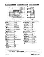 Preview for 92 page of Aiwa NSX-A999 Operating Instructions Manual