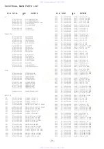 Предварительный просмотр 3 страницы Aiwa NSX-AJ100 Service Manual