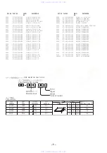 Предварительный просмотр 5 страницы Aiwa NSX-AJ100 Service Manual