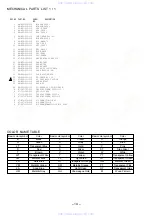 Предварительный просмотр 14 страницы Aiwa NSX-AJ100 Service Manual