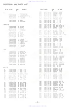 Предварительный просмотр 24 страницы Aiwa NSX-AJ100 Service Manual