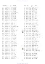 Предварительный просмотр 25 страницы Aiwa NSX-AJ100 Service Manual