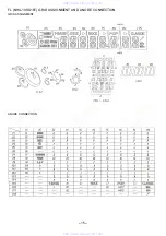 Предварительный просмотр 33 страницы Aiwa NSX-AJ100 Service Manual