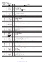 Предварительный просмотр 35 страницы Aiwa NSX-AJ100 Service Manual