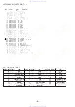 Предварительный просмотр 40 страницы Aiwa NSX-AJ100 Service Manual