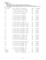 Preview for 2 page of Aiwa NSX-AJ200 Service Manual