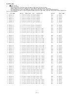 Preview for 7 page of Aiwa NSX-AJ200 Service Manual