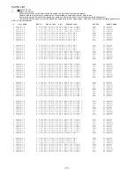 Preview for 8 page of Aiwa NSX-AJ200 Service Manual