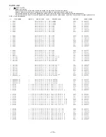 Preview for 10 page of Aiwa NSX-AJ200 Service Manual