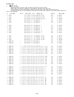 Preview for 42 page of Aiwa NSX-AJ200 Service Manual