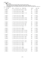 Preview for 67 page of Aiwa NSX-AJ200 Service Manual