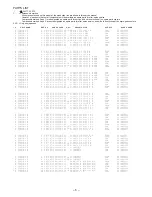 Preview for 6 page of Aiwa NSX-AJ300 Service Manual