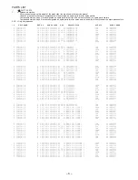 Preview for 8 page of Aiwa NSX-AJ300 Service Manual