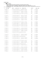 Preview for 10 page of Aiwa NSX-AJ300 Service Manual