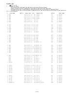 Preview for 12 page of Aiwa NSX-AJ300 Service Manual