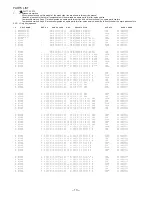 Preview for 13 page of Aiwa NSX-AJ300 Service Manual