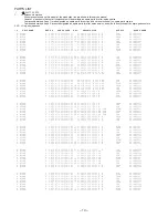 Preview for 14 page of Aiwa NSX-AJ300 Service Manual