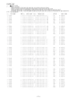 Preview for 15 page of Aiwa NSX-AJ300 Service Manual