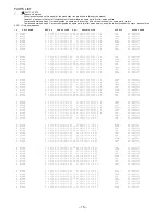 Preview for 16 page of Aiwa NSX-AJ300 Service Manual