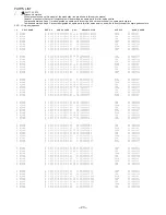 Preview for 23 page of Aiwa NSX-AJ300 Service Manual