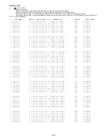 Preview for 92 page of Aiwa NSX-AJ300 Service Manual