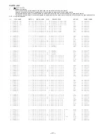 Preview for 97 page of Aiwa NSX-AJ300 Service Manual