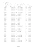 Preview for 102 page of Aiwa NSX-AJ300 Service Manual