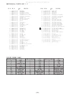 Preview for 29 page of Aiwa NSX-AJ500 Service Manual