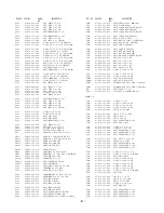 Предварительный просмотр 8 страницы Aiwa NSX-AJ70 Service Manual