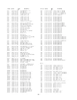 Предварительный просмотр 9 страницы Aiwa NSX-AJ70 Service Manual