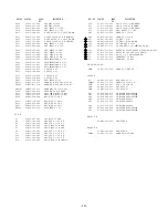 Предварительный просмотр 10 страницы Aiwa NSX-AJ70 Service Manual