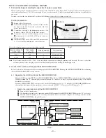 Preview for 4 page of Aiwa NSX-AJ700 Service Manual