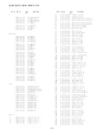 Preview for 6 page of Aiwa NSX-AJ700 Service Manual