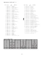 Preview for 31 page of Aiwa NSX-AJ700 Service Manual