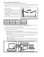 Предварительный просмотр 4 страницы Aiwa NSX-AJ80 Service Manual