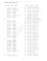 Предварительный просмотр 6 страницы Aiwa NSX-AJ80 Service Manual