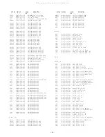 Предварительный просмотр 9 страницы Aiwa NSX-AJ80 Service Manual