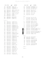 Предварительный просмотр 10 страницы Aiwa NSX-AJ80 Service Manual