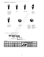 Предварительный просмотр 11 страницы Aiwa NSX-AJ80 Service Manual