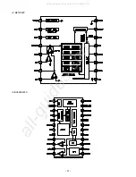 Предварительный просмотр 31 страницы Aiwa NSX-AJ80 Service Manual