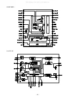 Предварительный просмотр 32 страницы Aiwa NSX-AJ80 Service Manual